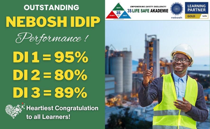 Nebosh IdIP result of DI1, DI2 and DI3